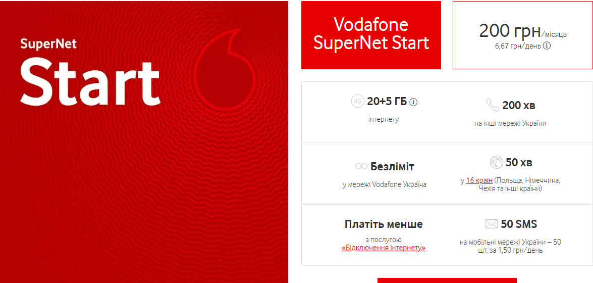 Самые дешевые тарифные планы для пенсионеров в "Киевстар", Vodafone и Lifecell: какой выбрать